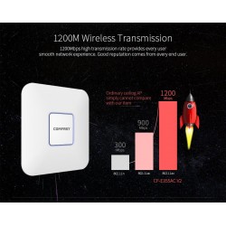 Red1200 Mbps - dual band 2.4G/5.8G - wifi router techo