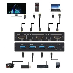 DivisorDivisor conmutador KVM 4K - HDMI - USB - monitor compartido - con 2 puertos