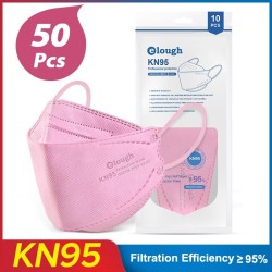 Face / mouth protective masks - antibacterial - reusable - FPP2 - KN95Mouth masks