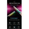 RGB colorful tube - LED strip - USB - Bluetooth - voice / music rhythm lampLED strips