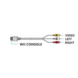 WiiCable AV Wii - 1,8 m RCA - vídeo - audio
