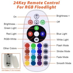 ReflectoresProyector LED - luz de trabajo impermeable - RGB - AC220V - 30W - 50W - 100W - 200W