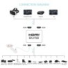 HDMI SwitchersDivisor HDMI 4K - Full HD - 1080P - Amplificador 1 en 2 salidas - Pantalla dual - para HDTV DVD PS3 Xbox