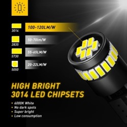 LED car bulb light - W5W - T10 - Canbus - 12V - 10 piecesT10