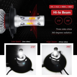 H7OSLAMP - COB 12V - 24V LED - faros de coche - bombilla - Hi-Lo beam - 72W - 8000LM - 6500K - 2 piezas