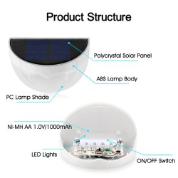 Iluminación solarAplique de jardín con energía solar - resistente al agua - 6 LED