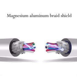 Aluminum splitter - USB 3.0 - 7 port USB - HUBHubs