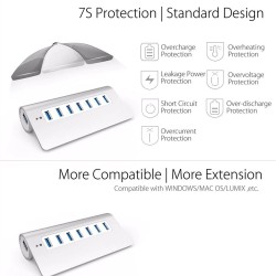 Aluminum splitter - USB 3.0 - 7 port USB - HUBHubs
