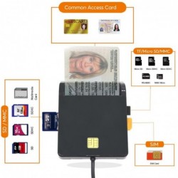 AccesoriosUTHAI - Lector de tarjetas inteligentes - para tarjeta bancaria / SIM / IC / ID / EMV / SD / TF / MMC / USB - ISO /...