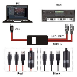 GuitarrasCable de interfaz USB a midi - adaptador - convertidor para teclado de música PC - Windows Mac iOS - 2m